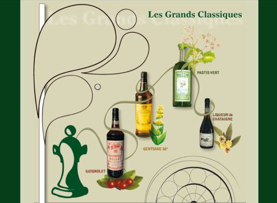 Distillerie Bellet