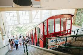 Funiculaire du Mont Igueldo