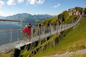 Gasteiner Bergbahnen AG