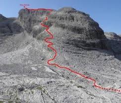 Cima del Groste