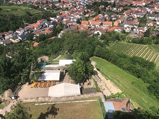 Wachtenburg
