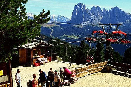 Resciesa Stazione a Monte