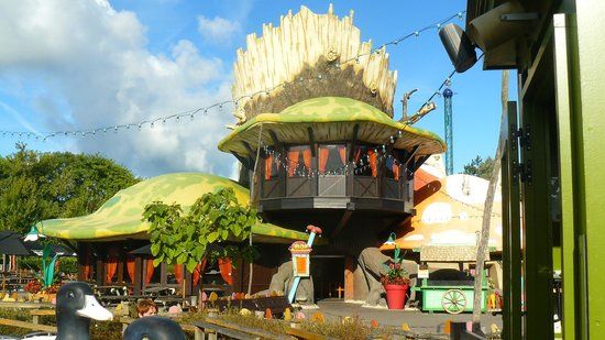 Plopsaland