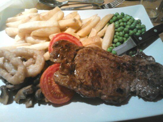 Thornhill Arms