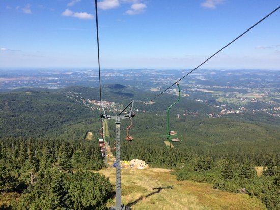 Kopa Cable Car